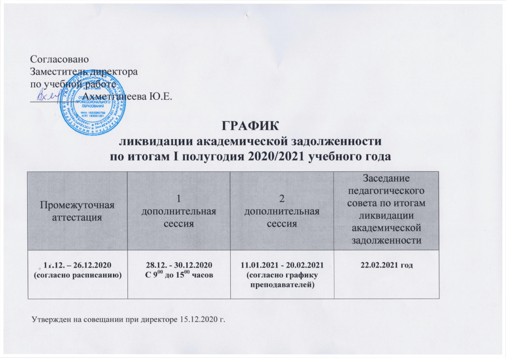 График ликвидации академической задолженности в школе образец